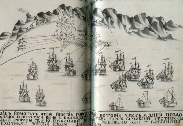 Взятие Баку Петром I в 1723 году (ФОТО)